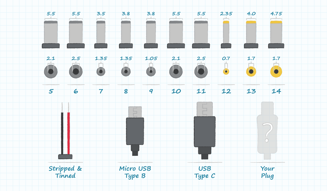Illustration showing dc plug options