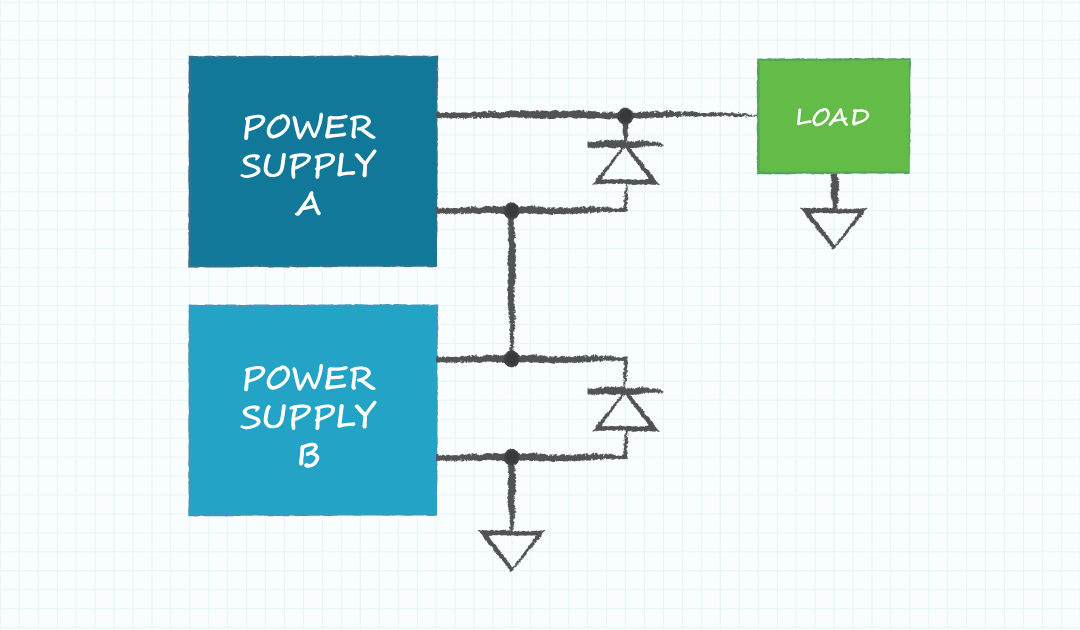 Diagram of power supplies connected in a series