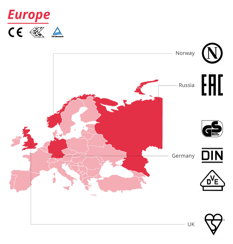 Europe Map and Marks