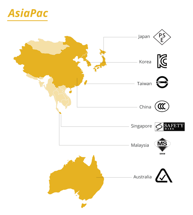 AsiaPac Map and Marks