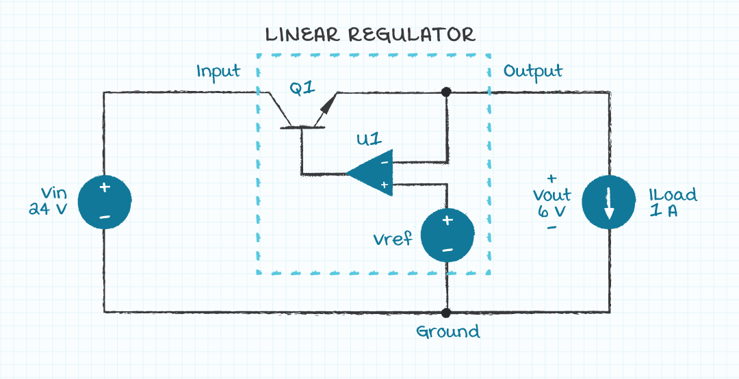 Diagram of simplified linear regulator circuit 