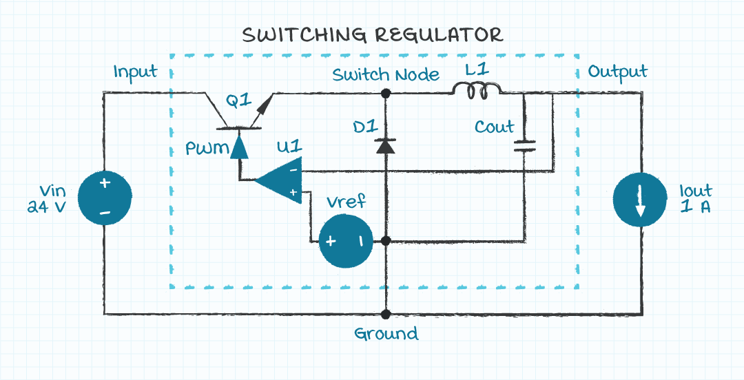 Diagram of buck switching regulator schematic