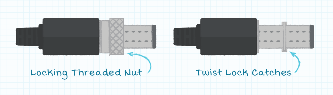 Threaded and twist locking barrel connectors illustration