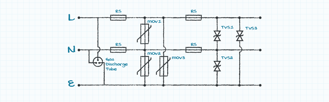 堅牢なサージ抑制回路のTVSおよびMOVと併用するGDTの例