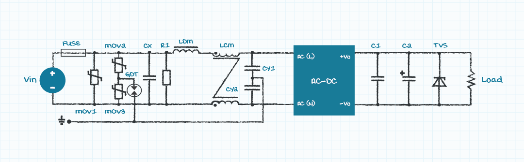 増大されたサージ要件を満たす推奨EMC回路