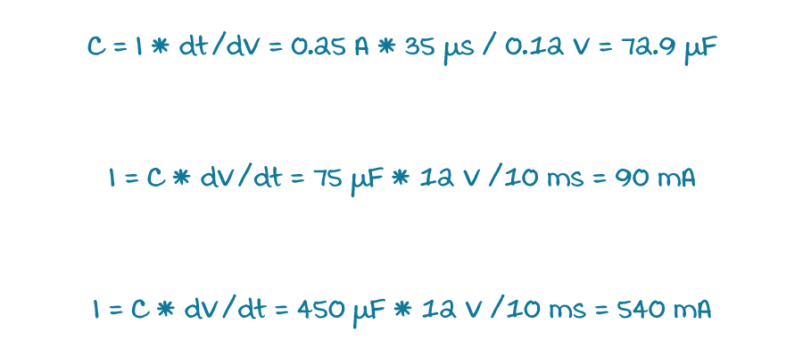 Gleichung 2
