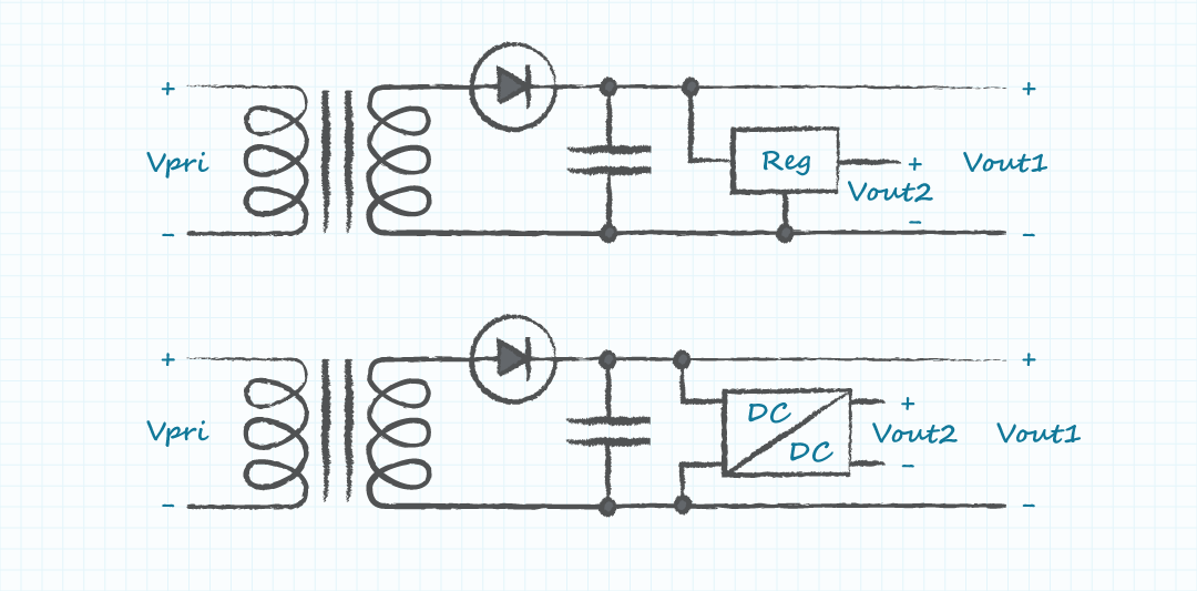 Two images showing the regulator used to create additional rail and a dc-dc used to create a new output isolated from the other