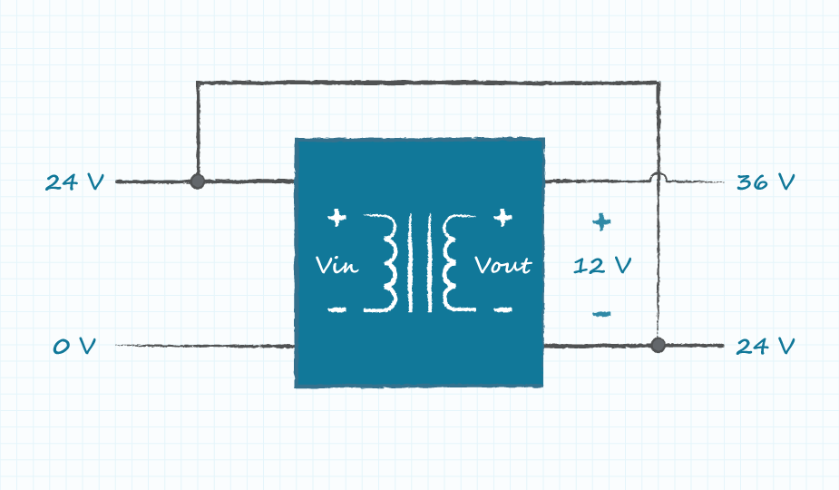 diagram of a circuit with an additive conf